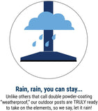 No Rain - Retracta-Belt Prime 10ft Outdoor Retractable Belt Barrier, Black Aluminum Stanchion Post